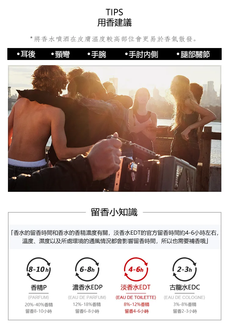 留香小知識