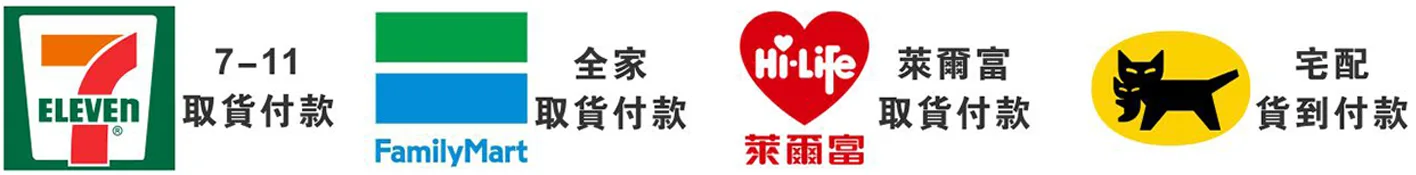 付款方式